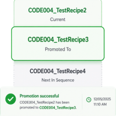 test recipe234
